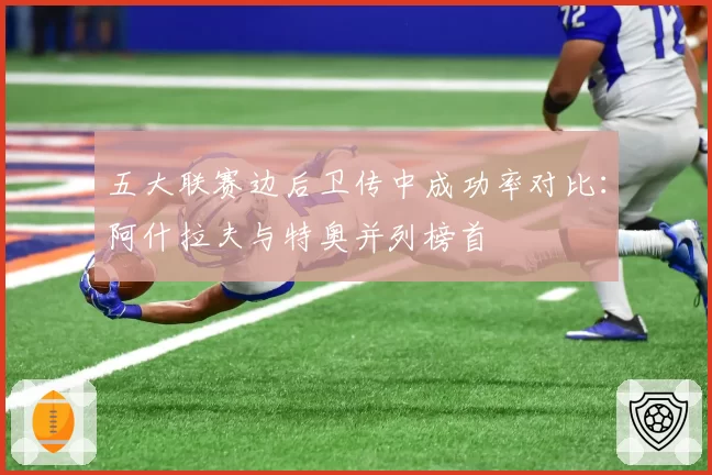 五大联赛边后卫传中成功率对比：阿什拉夫与特奥并列榜首